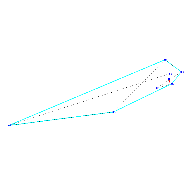 Flugauswertung
